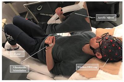 Mirror Visual Feedback Combining Vibrotactile Stimulation Promotes Embodiment Perception: An Electroencephalogram (EEG) Pilot Study